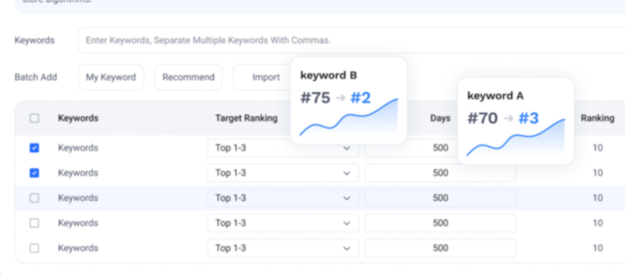 Guaranteed App Keyword Ranking